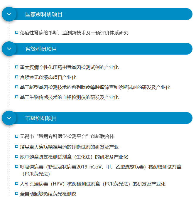 科研项目.jpg
